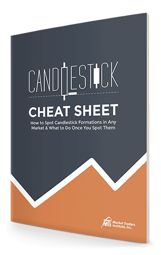 Forex Candlestick Cheat Sheet