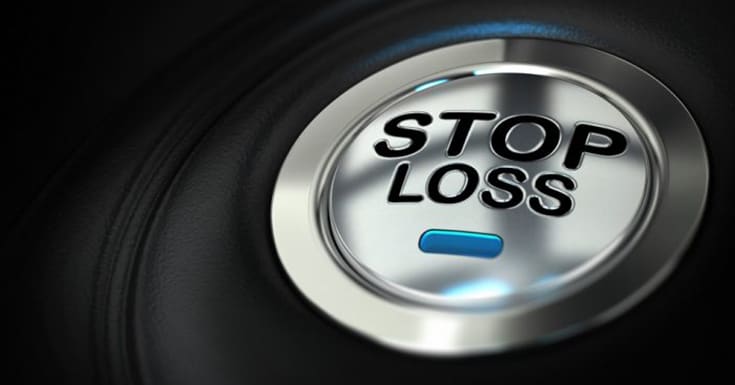 Trailing Stop Loss Strategy
